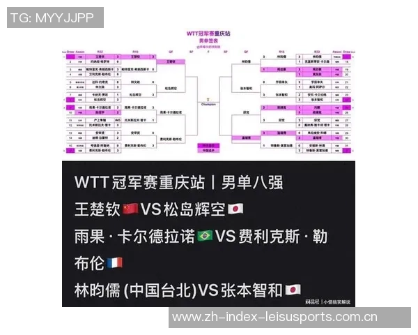 重庆乒乓球队在全国锦标赛中的强势表现与未来发展潜力分析 重庆乒乓球队在全国锦标赛中的强势表现与未来发展潜力分析
